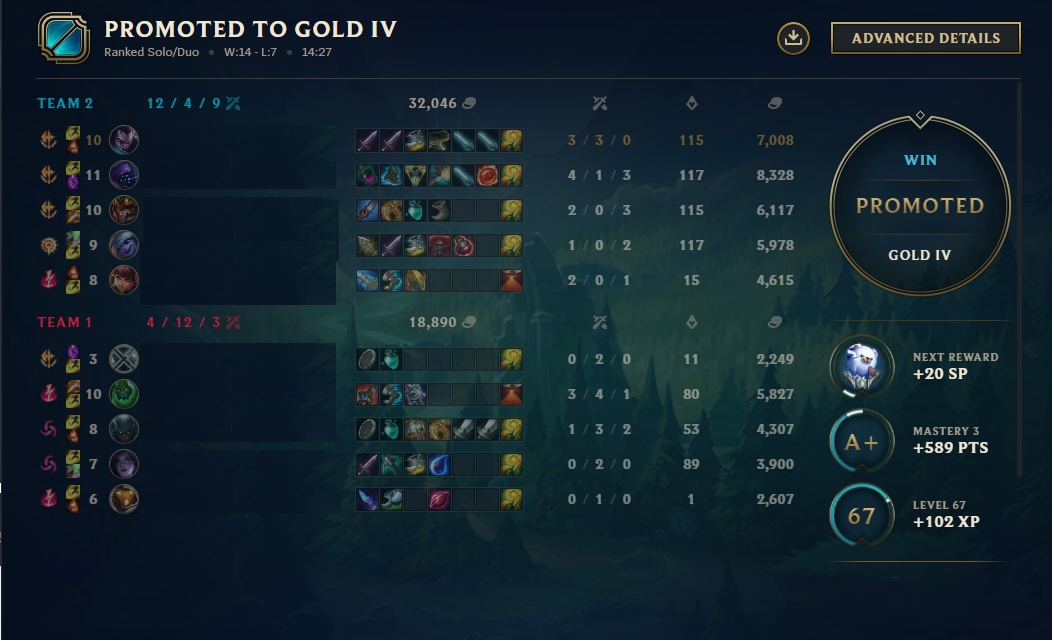 LoL boost season 6 from Silver 3 to Gold 4 by beansoce