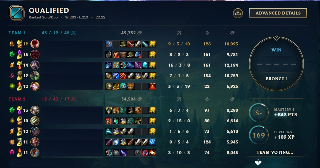 Boosteria cheap LoL boosting from Bronze 2 to Bronze 1 by beansoce