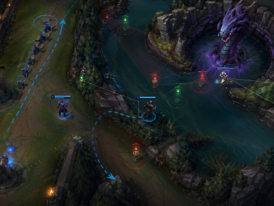 LoL Baron setup coaching illustration showing vision control and side lane pressure