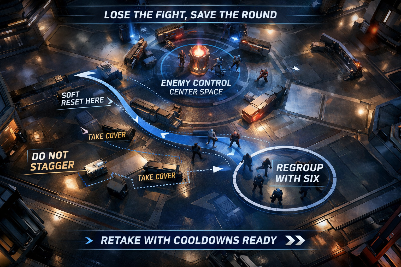 Marvel Rivals reset and regroup infographic showing disengage timing, anti-stagger discipline, and clean team re-entry setup