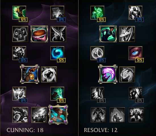Heal-Shield Support Janna mastery page LoL