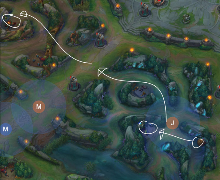 LoL Jungle Route Red Side for double buff on Level 3 